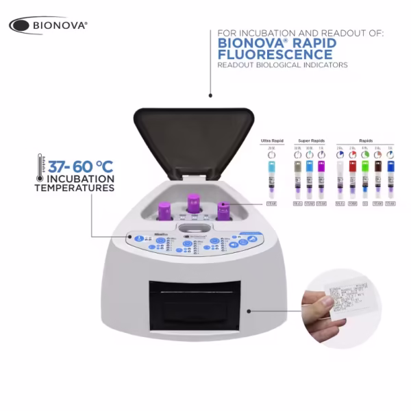 قیمت خرید MINIBIO-5 راین بیوتک